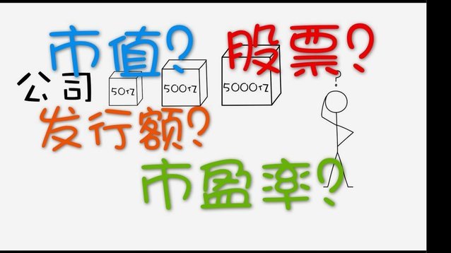 提额5000却借不到？真相在这里！