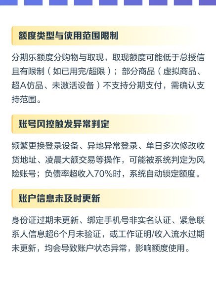 分期乐有额度取不出来怎么办